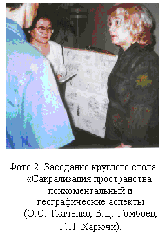 �������:  

���� 2. ��������� �������� ����� ������������� ������������: ��������������� � �������������� ������� (�.�. ��������, �.�. �������, �.�. ������).
