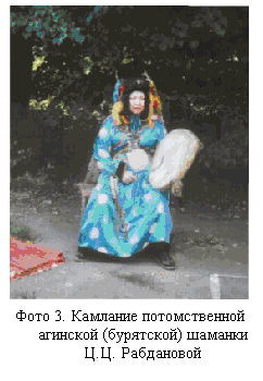 �������:  
���� 3. �������� ������������� �������� (���������) ������� �.�. ����������


