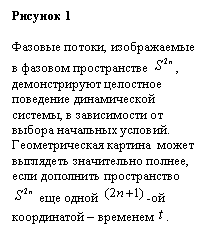 :  2

 ,      ,     ,      .       ,         -     .
