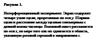 :  4.

 .     ,    y.           .      x,        ,      z.
