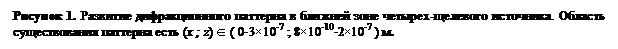 :  7.       - .     (x ; z) Î ( 0-3´10-7 ; 8´10-10-2´10-7 ) .

