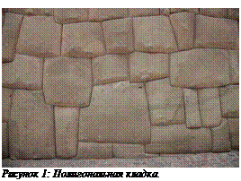 �������:  ������� 14: ������������� ������.