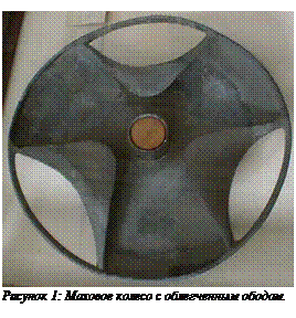 �������:  ������� 18: ������� ������ � ����������� ������.