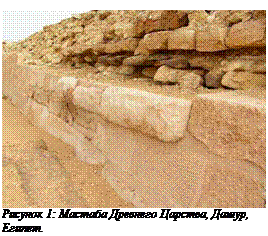 �������:  ������� 20: ������� �������� �������, �����, ������.