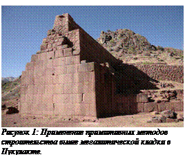 �������:  ������� 21: ���������� ����������� ������� ������������� ���� �������������� ������ � ���������.