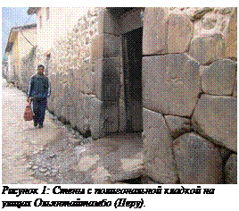 �������:  ������� 22: ����� � ������������� ������� �� ������ ������������� (����).