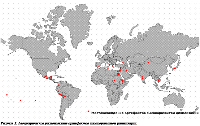 �������:  ������� 24: �������������� ������������ ���������� �������������� �����������.