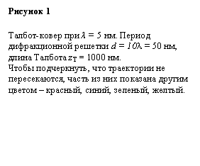 :  3

-  λ = 5 .     d = 10λ = 50 ,   zT = 1000 .
 ,    ,        , , , .

