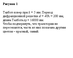 :  5

-  λ = 5 .     d = 40λ = 200 ,   zT = 16000 .
 ,    ,        , .
