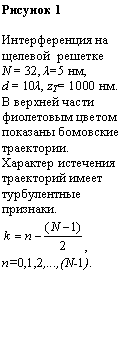 :  8

     
N = 32, λ=5 , d = 10λ, zT= 1000 .
        .      .
 ,
n=0,1,2,...,(N-1).
 
